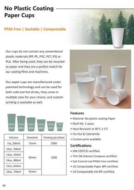 PFAS free paper cups Product Information